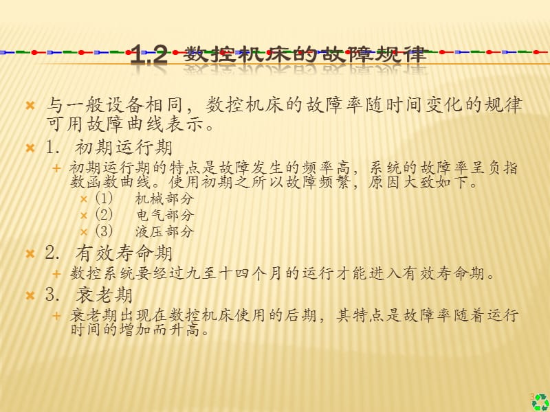 数控技术及应用数控机床的故障诊断ppt课件_第3页