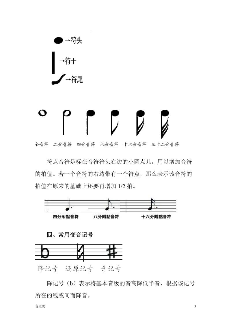 [音乐]怎么样看钢琴五线谱_第3页