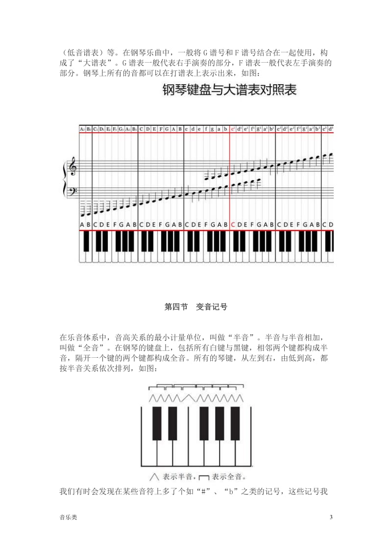 [音乐]钢琴基础知识_第3页