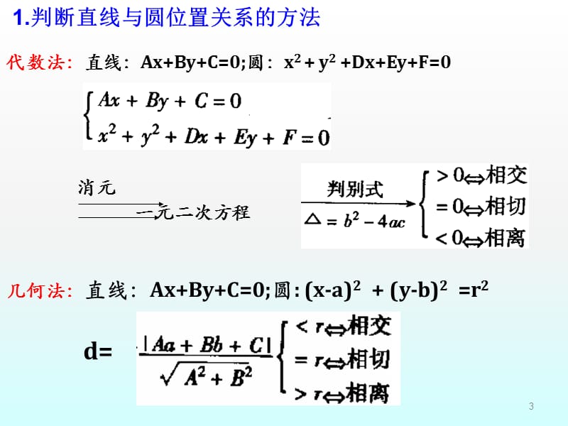 新课标人教A版高中数学必修二4.2.1直线与圆的位置关系ppt课件_第3页