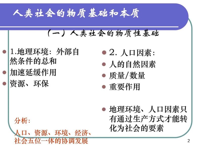 人类社会的本质和基本结构ppt课件_第2页