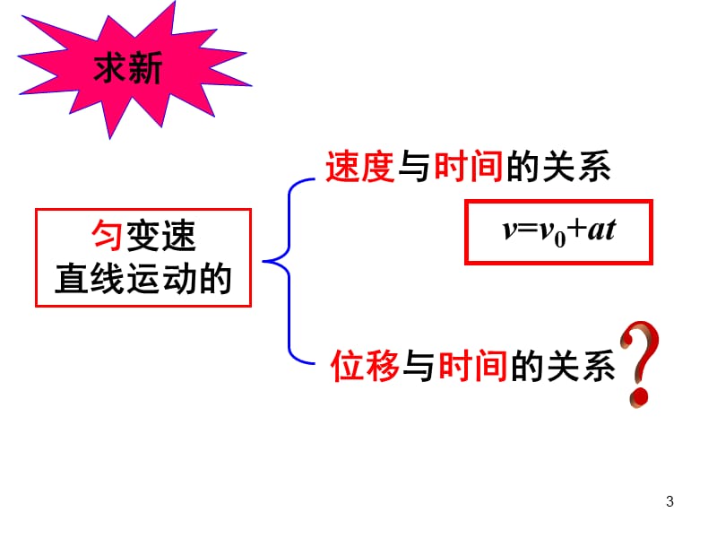 匀变速直线运动的位移与时间关系ppt课件_第3页