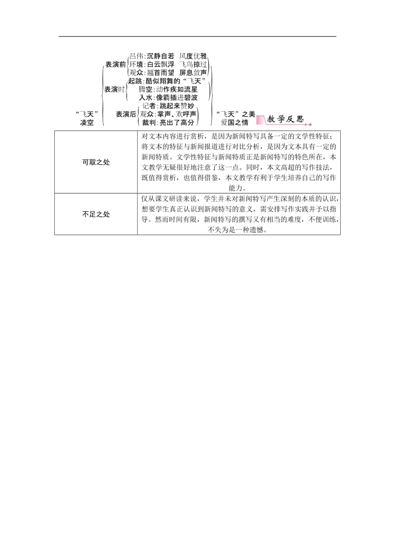 3“飞天”凌空——跳水姑娘吕伟夺魁记_第3页