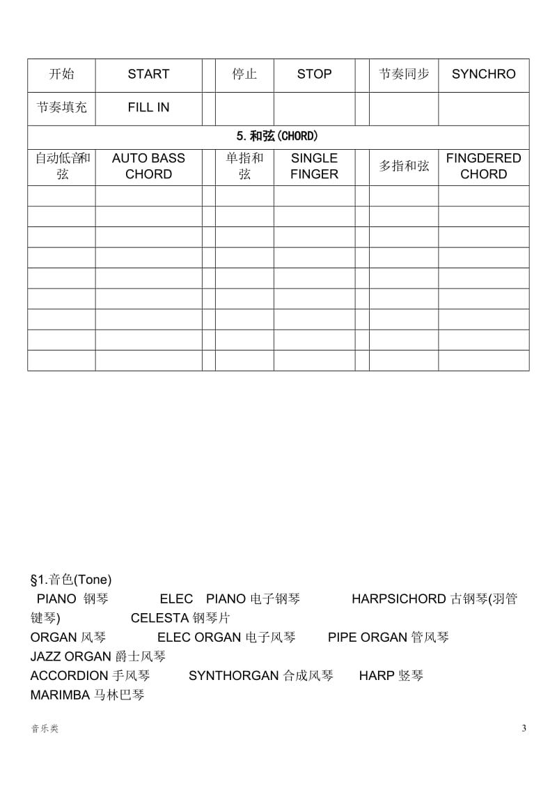 [音乐]雅马哈电子琴音色对照表_第3页