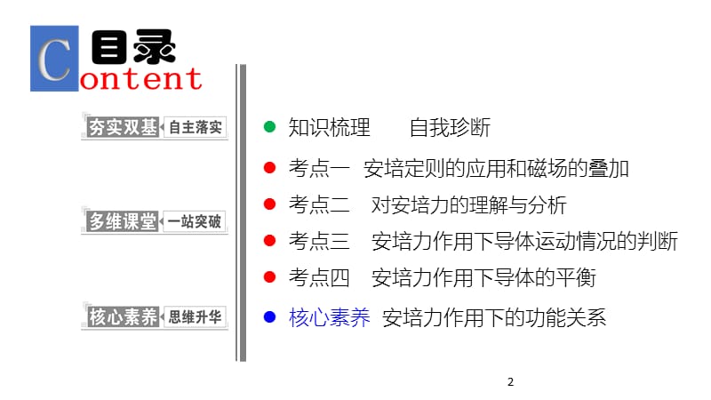 一轮复习课39第九章第1讲-磁场及磁场对电流的作用ppt课件_第2页