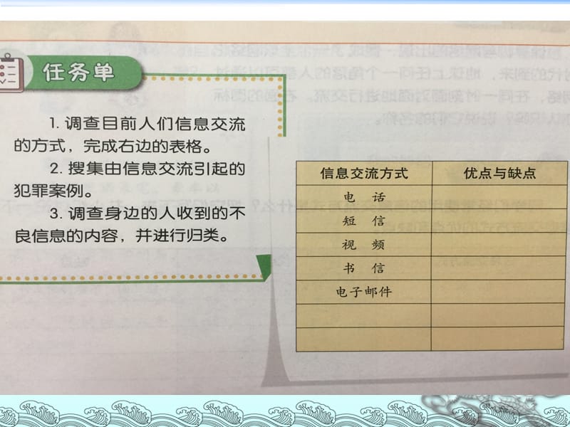 信息交流与安全ppt课件_第3页