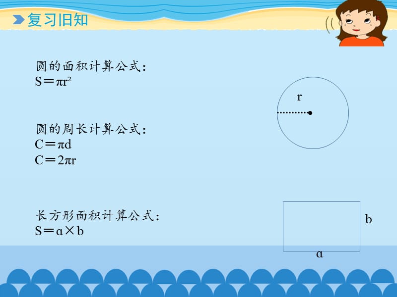 圆柱和圆锥圆柱的侧面积和表面积ppt课件_第2页