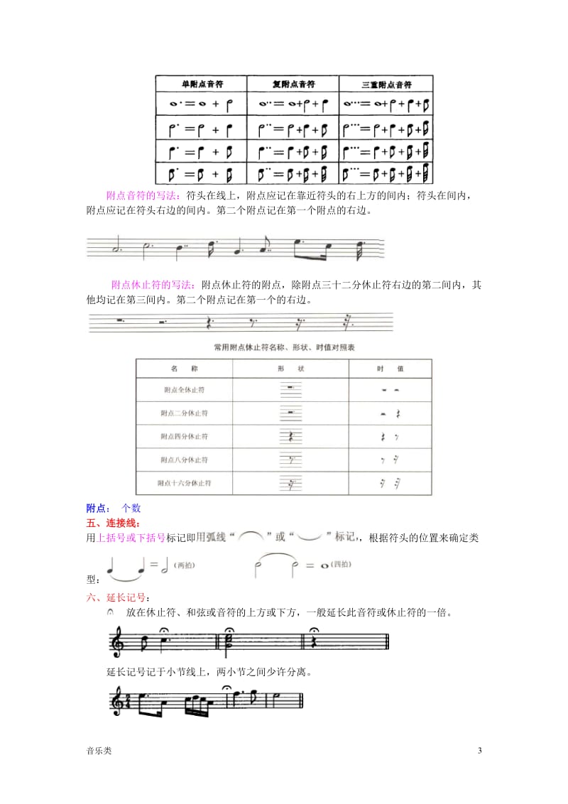 [音乐]五线谱符号大全_第3页