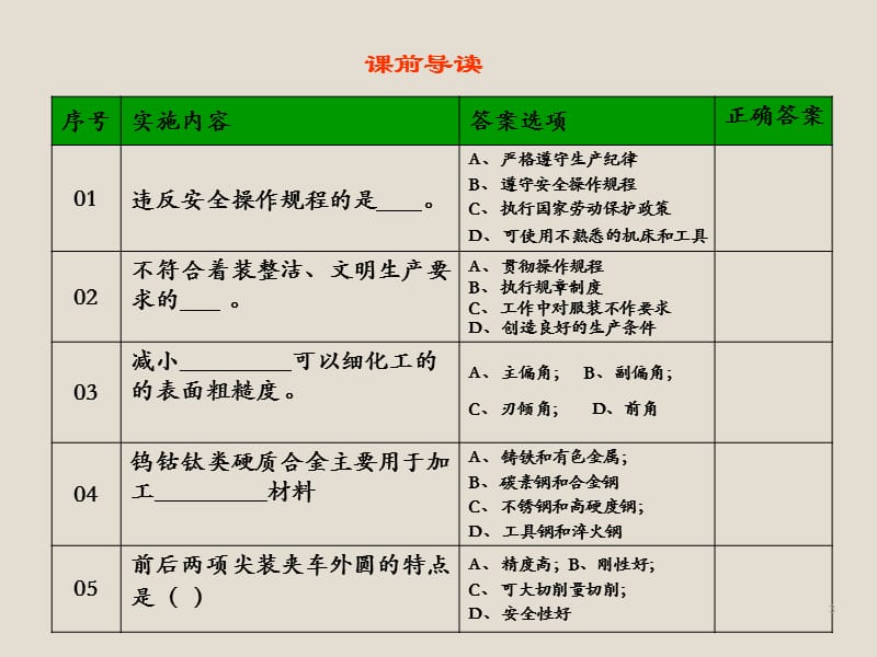 传动轴加工ppt课件_第3页