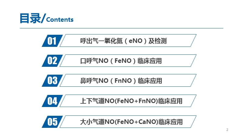 一氧化氮在儿科的应用儿科医生版ppt课件_第2页