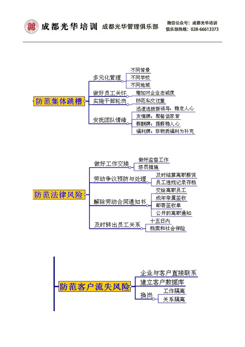 如何防范员工离职风险_第2页