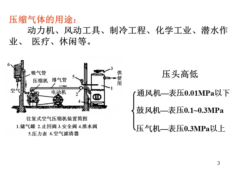 中国石油大学工程热力学第8节ppt课件_第3页