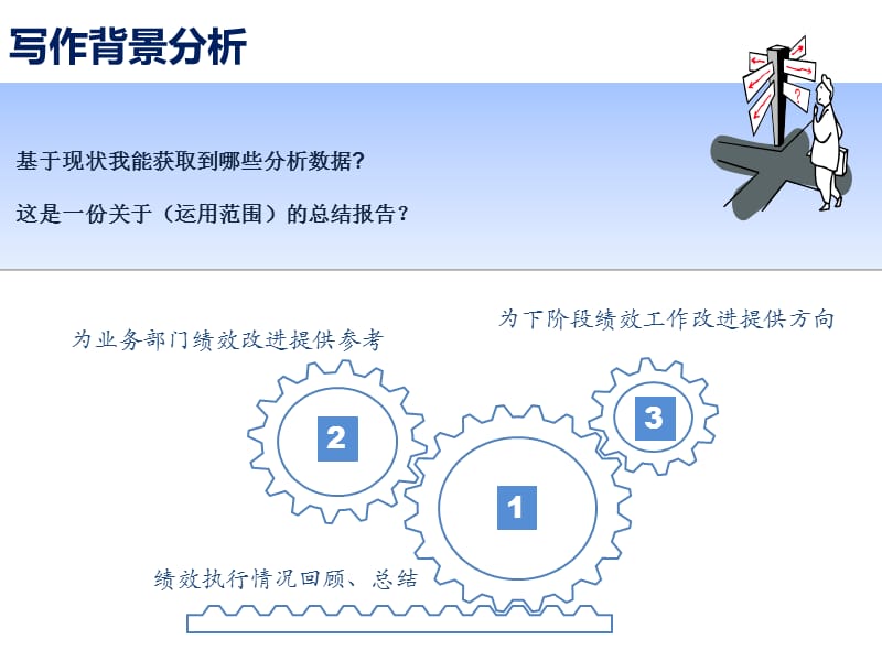 手把手教你怎么写绩效分析报告（一看就明白！）_第2页