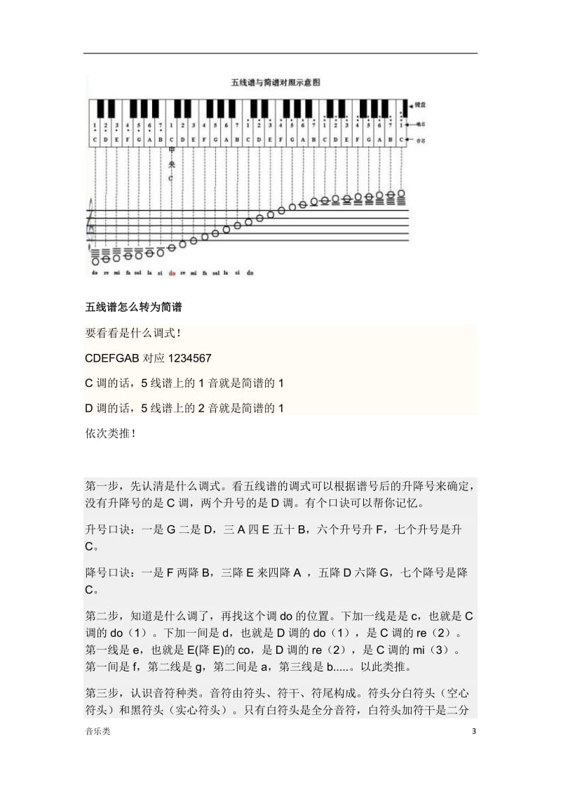 [音乐]五线谱简谱对照表_第3页