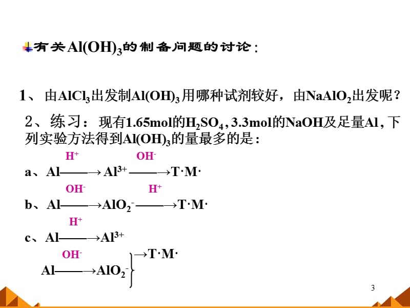 人教版高中化学选修1第三章1节合金ppt课件_第3页