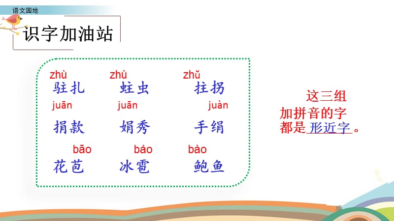 新部编小学语文四年级上册第二单元《语文园地》优质课件_第3页