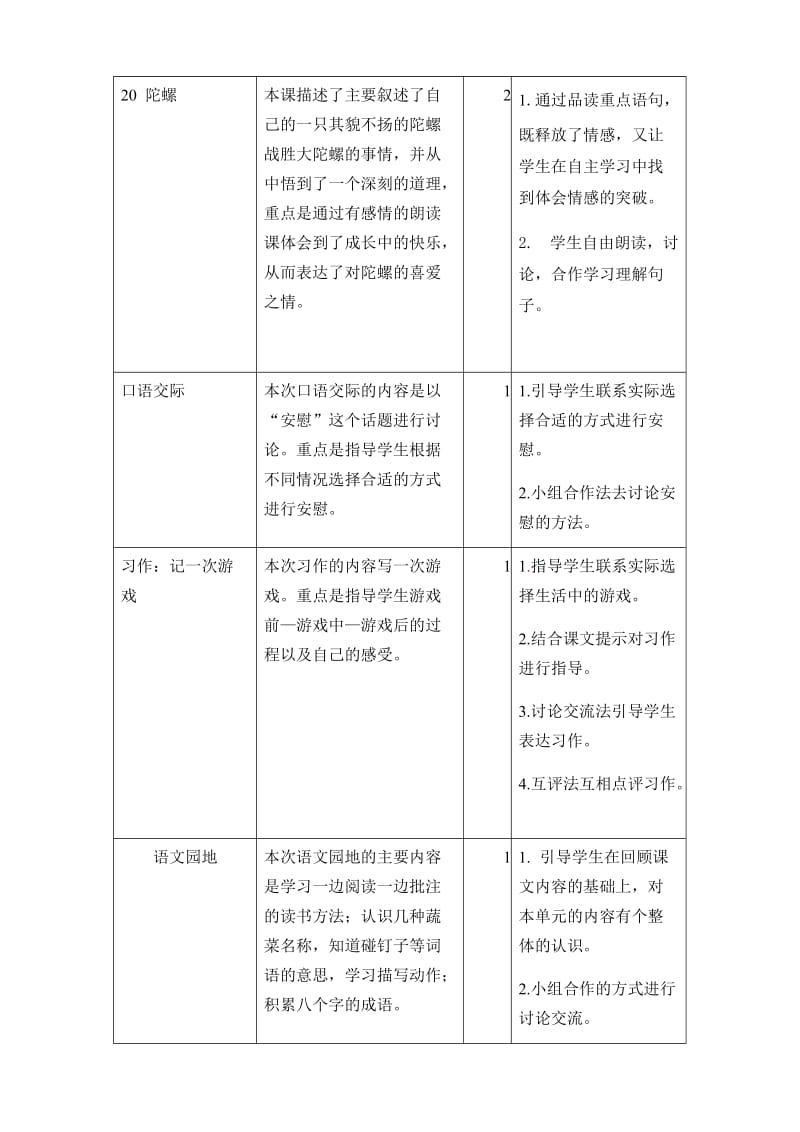 新部编小学语文四年级上册《第六单元教学初探》_第2页