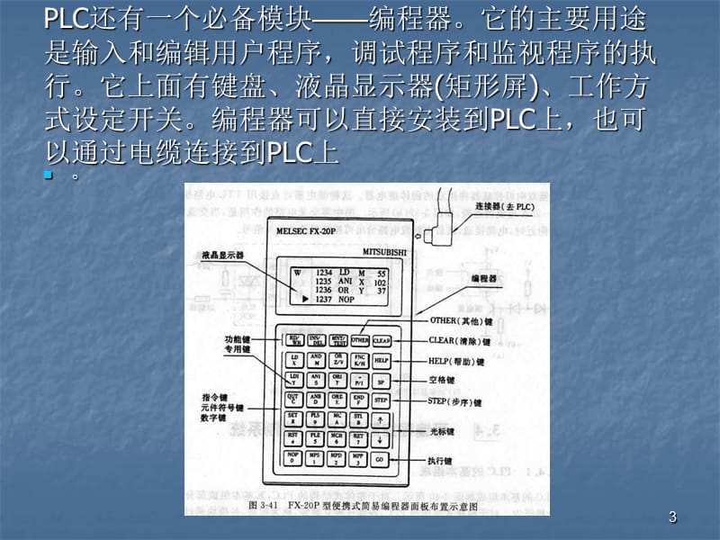 可编程控制器控制系统设计_第3页