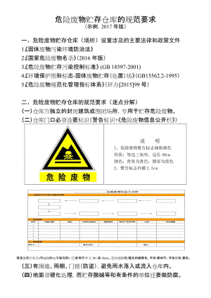 危險(xiǎn)廢物貯存?zhèn)}庫的規(guī)范要求