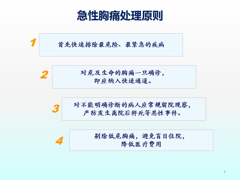 急性胸痛快速诊疗院内绿色通道ppt课件_第3页