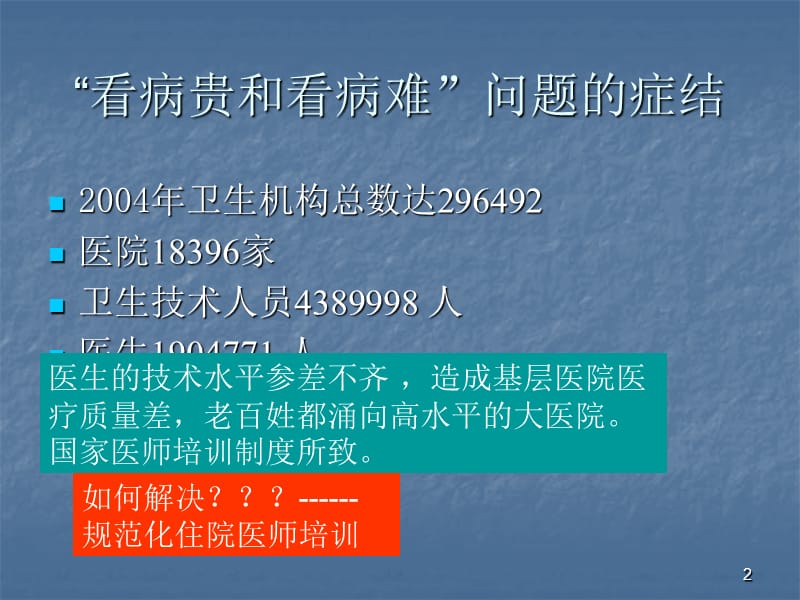 建立麻醉学专业住院医师规范化培训制度ppt课件_第2页