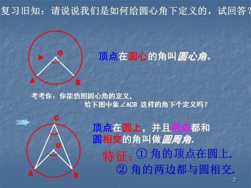 数学上册圆周角ppt课件_第2页