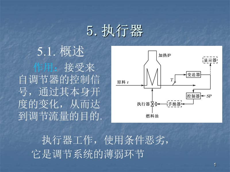 控制仪表与计算机控制装置执行器ppt课件_第1页