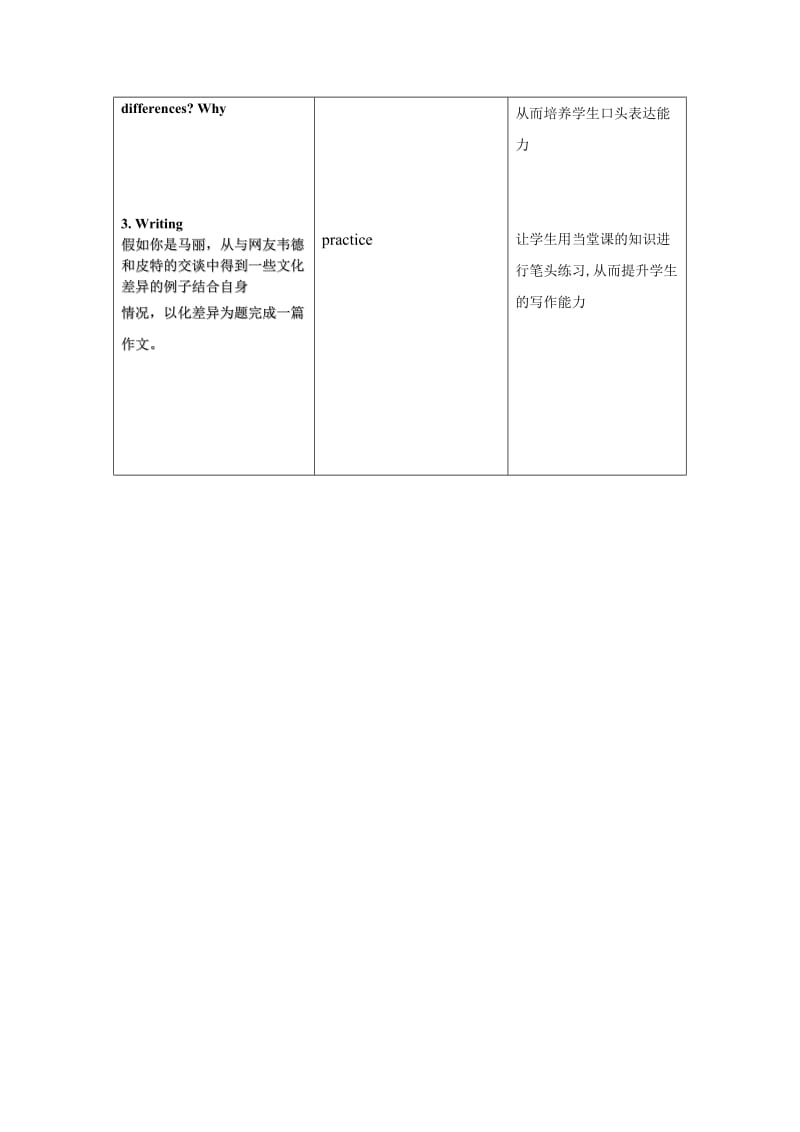 《M6U3Reading Cultural differences 》 教学案_第3页