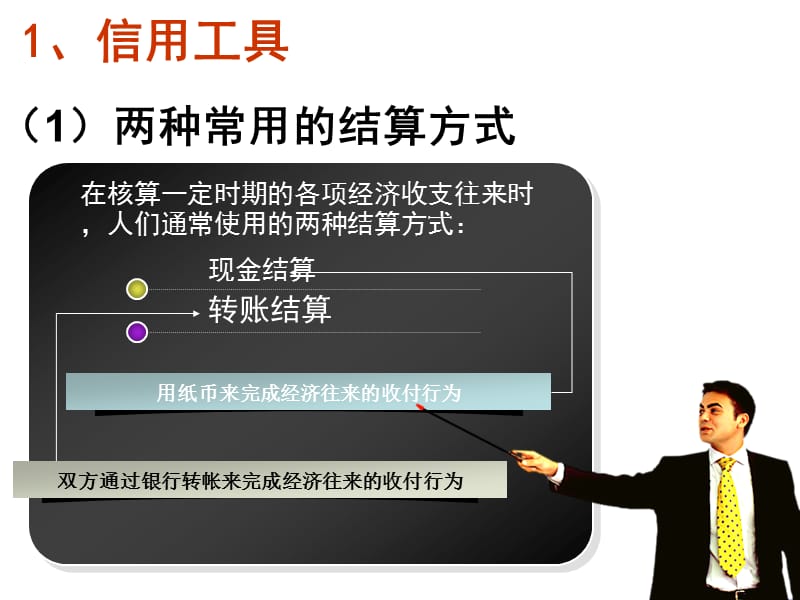 高一政治必修1课件：1.1.2信用工具和外汇（新人教版）_第3页