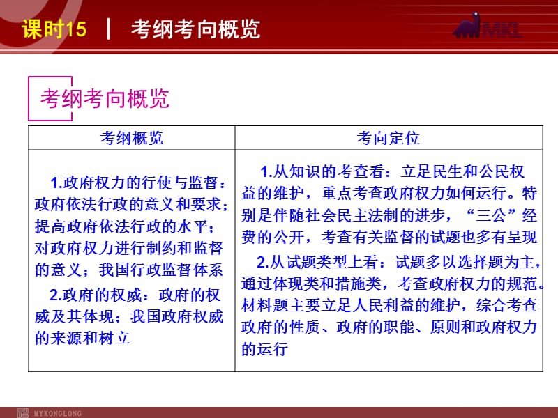 2013届高三政治（人教版）一轮复习课件：课时15 我国政府受人民的监督_第2页