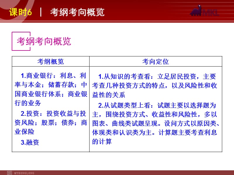 2013届高三政治（人教版）一轮复习课件：课时6 投资理财的选择_第2页