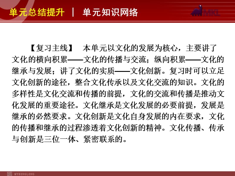 2013届高三政治（人教版）一轮复习课件：第10单元 文化传承与创新_第3页