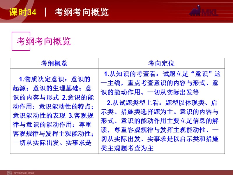 2013届高三政治（人教版）一轮复习课件：课时34 把握思维的奥妙_第2页