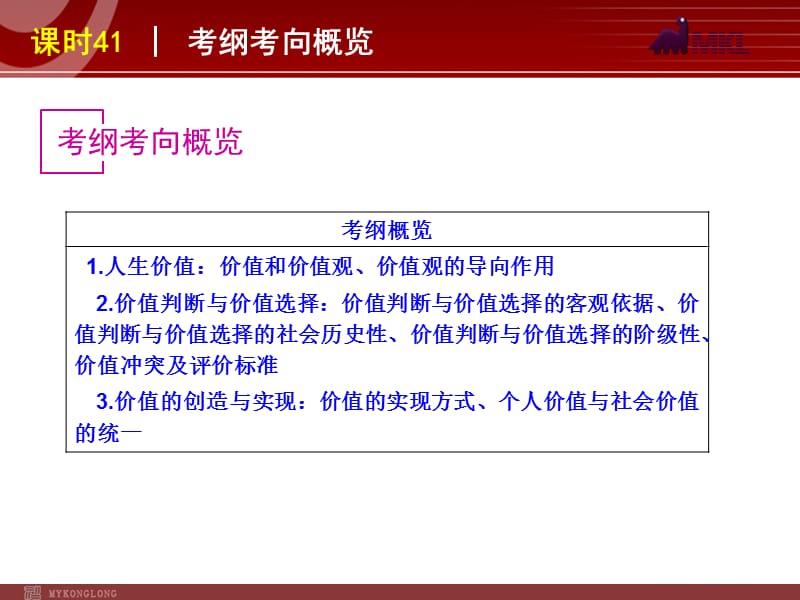 2013届高三政治（人教版）一轮复习课件：课时41 实现人生的价值_第2页