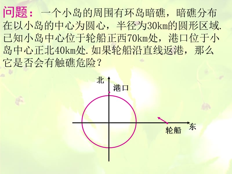 直线与圆的位置关系 课件_第2页