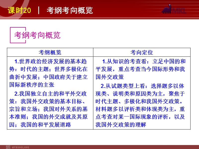 2013届高三政治（人教版）一轮复习课件：课时20 维护世界和平 促进共同发展_第2页