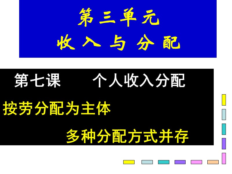 高一政治必修1课件：3.7.1按劳分配为主体 多种分配方式并存（新人教版）_第1页