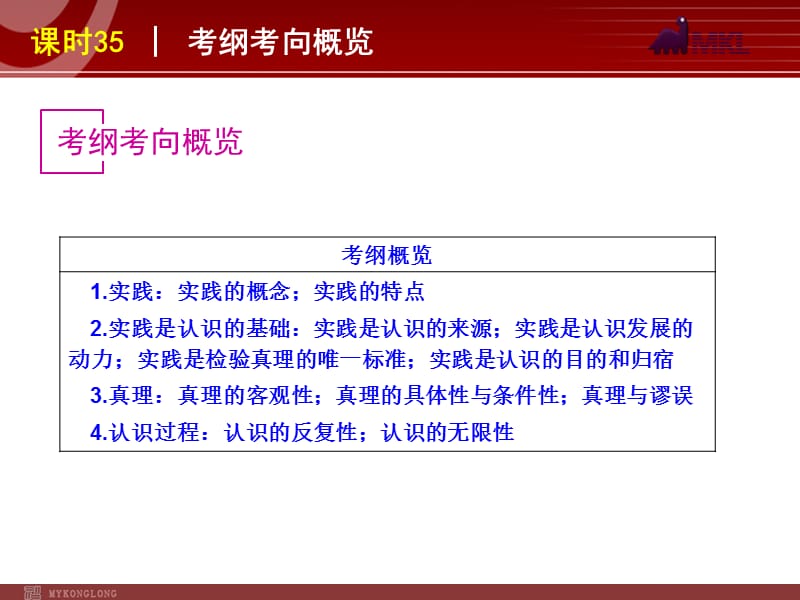 2013届高三政治（人教版）一轮复习课件：课时35 求索真理的历程_第2页