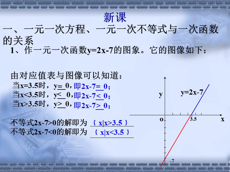 高中数学人教A版必修5《3.2.1一元二次不等式及其解法1》课件_第3页