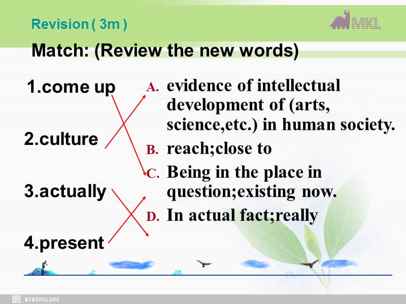 高一英语优质课件：Unit2 English around the world- Learning about languages（新人教版必修1）_第2页