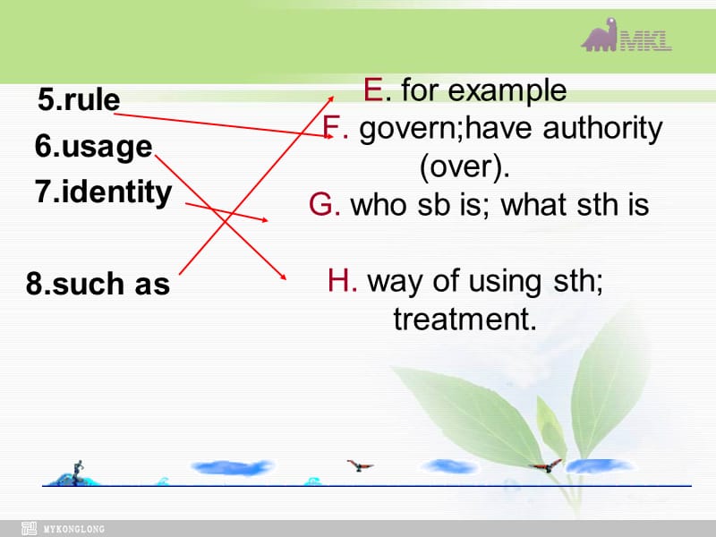 高一英语优质课件：Unit2 English around the world- Learning about languages（新人教版必修1）_第3页