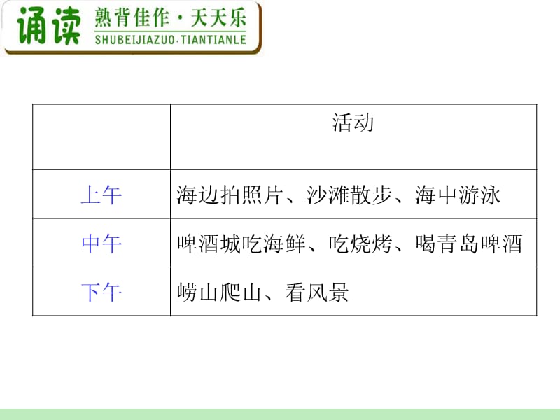 高中英语复习PPT课件：M8_Unit_1　A_land_of_diversity__第3页