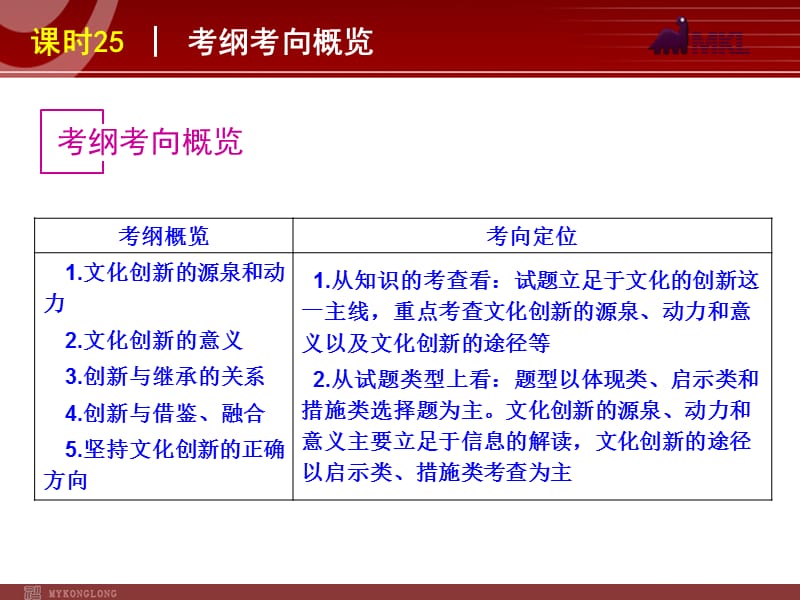 2013届高三政治（人教版）一轮复习课件：课时25 文化创新_第2页