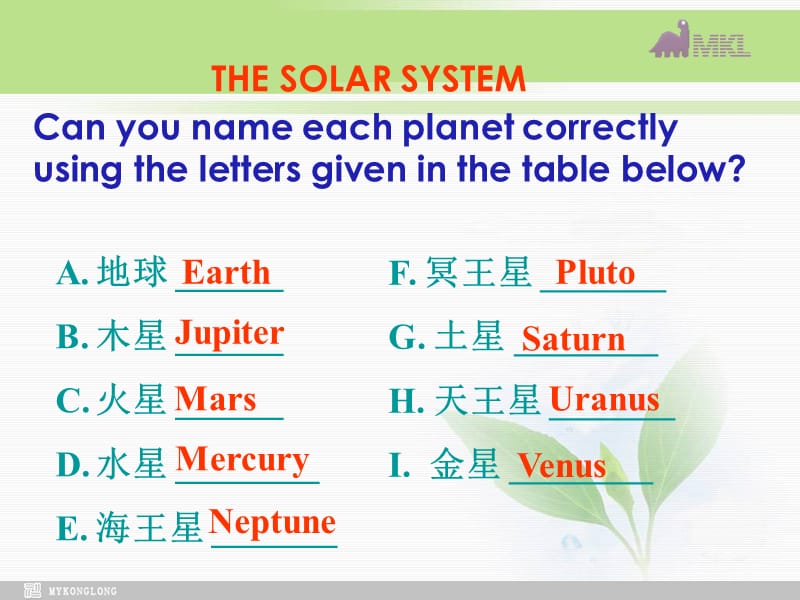 必修三 4.1《Unit 4 Astronomy》_第3页