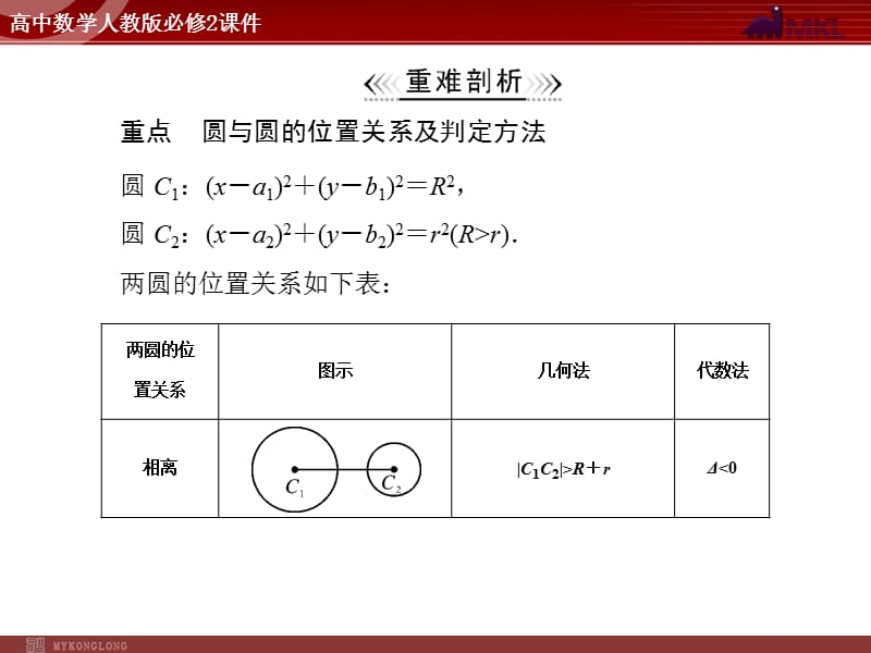 人教A版 必修二 第4章 4.2 4.2.2 圆与圆的位置关系_第3页