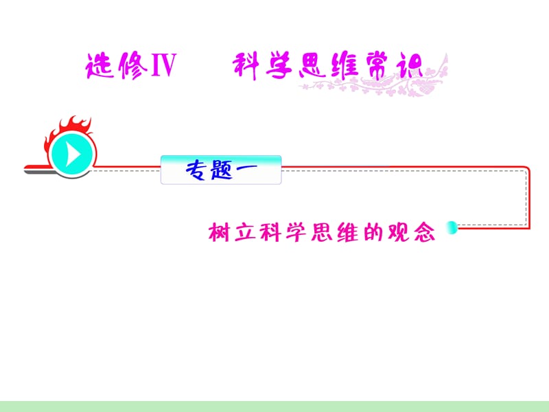 高中政治复习课件：选修4_专题1_树立科学思维的观念_第1页