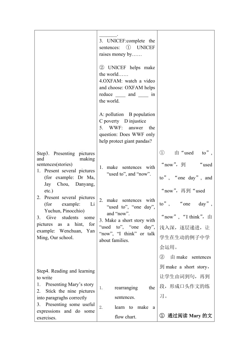 《8B Unit5 Main Task》教学案_第3页