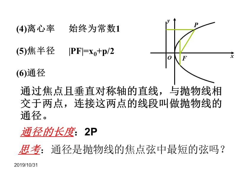 【数学】2.4.2《抛物线的几何性质》课件（新人教A版选修2-1）_第3页