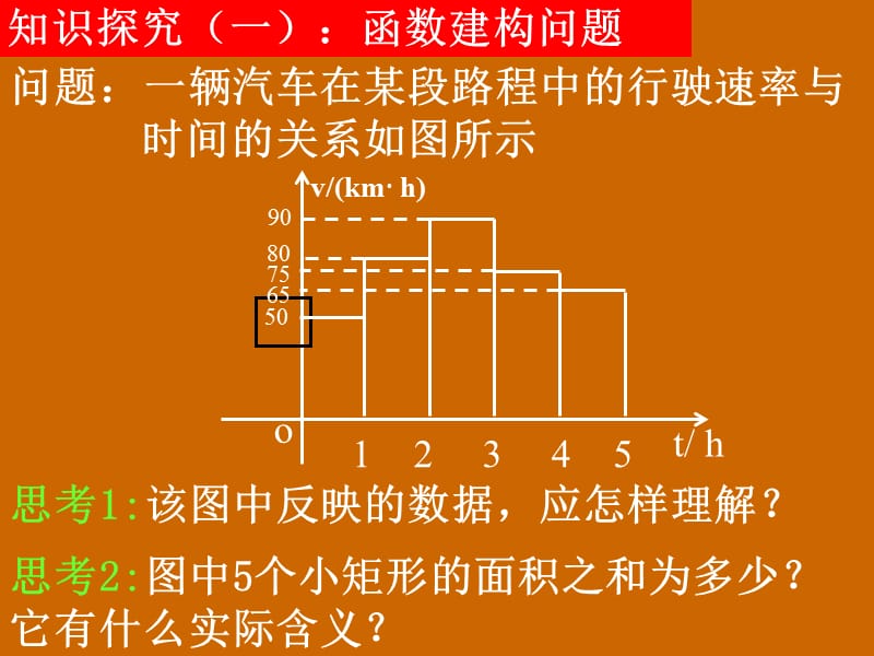 高一数学：3.2.2《函数建构与函数模型》课件_第3页