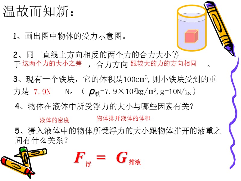 [名校联盟]河南省郸城县光明中学八年级物理下册93 物体的浮与沉 课件_第2页